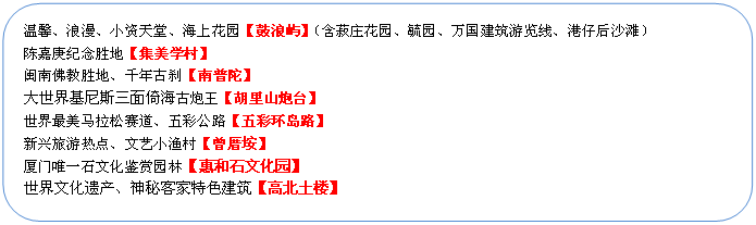 圓角矩形: 溫馨、浪漫、小資天堂、海上花園【鼓浪嶼】（含菽莊花園、毓園、萬(wàn)國(guó)建筑游覽線、港仔后沙灘）
陳嘉庚紀(jì)念勝地【集美學(xué)村】
閩南佛教勝地、千年古剎【南普陀】
大世界基尼斯三面倚海古炮王【胡里山炮臺(tái)】
世界最美馬拉松賽道、五彩公路【五彩環(huán)島路】
新興旅游熱點(diǎn)、文藝小漁村【曾厝垵】
廈門(mén)唯一石文化鑒賞園林【惠和石文化園】
世界文化遺產(chǎn)、神秘客家特色建筑【高北土樓】
